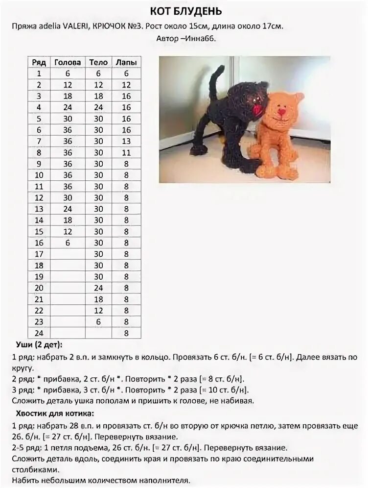 Кот в сапогах связать крючком схемы кот Блудень вязаный крючком (с изображениями) Вязаные игрушки, Схемы вязания ами