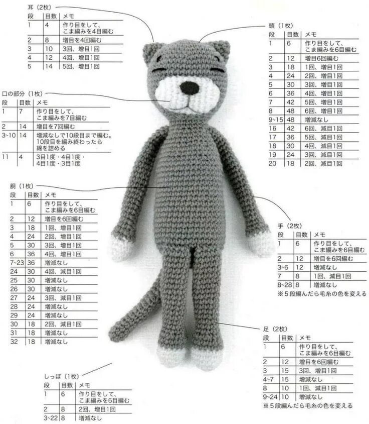 Кот в сапогах связать крючком схемы 손뜨개인형 아미네코 도안 http:&#x2F;&#x2F;blog.naver.com&#x2F;suhoi99&#x2F;220259610142 귀엽고
