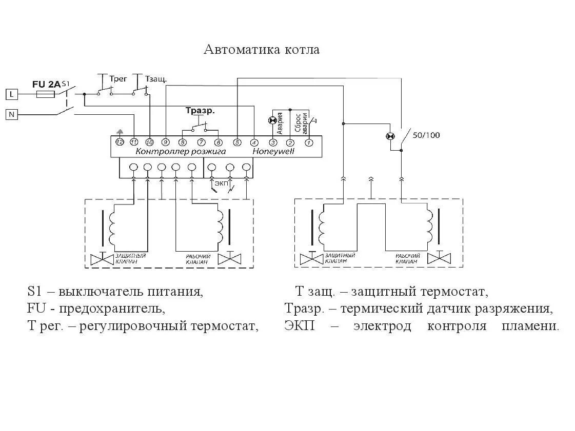 Котел ainova qm 8 схема электрическая принципиальная Купить газовый котел Rossen RSA 100 - цена в Саратове и Саратовской области