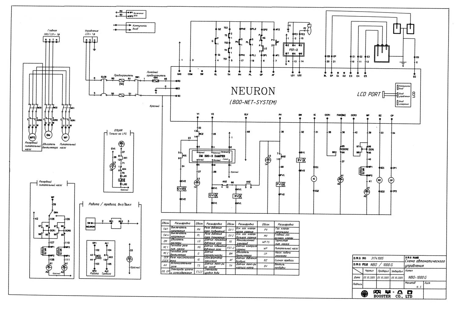 Котел ainova qm 8 схема электрическая принципиальная Электрическая схема Паровой котел NBO-1000G BOOSTER CO LTD - 4 Октября 2018 - АС