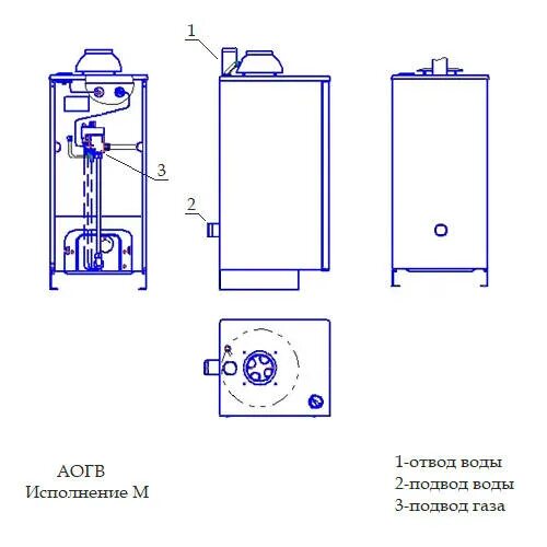 Котел аогв подключение Котел отопления Боринское АОГВ - 232 кВт (одноконтурный автоматика 630 EUROSIT и