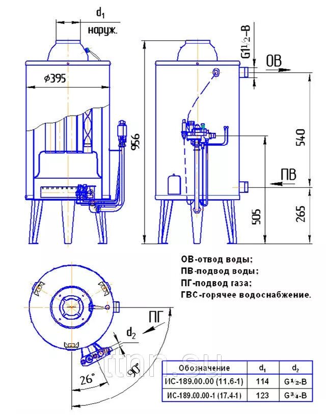 Котел аогв подключение Газовый котел АОГВ-11,6 (РК) TGV (на замену АОГВ Ростовгазоаппарат) - купить, вы