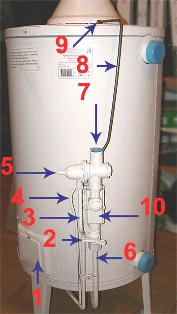 Котел аогв подключение Газовый котел АОГВ Ростов. Общий обзор.