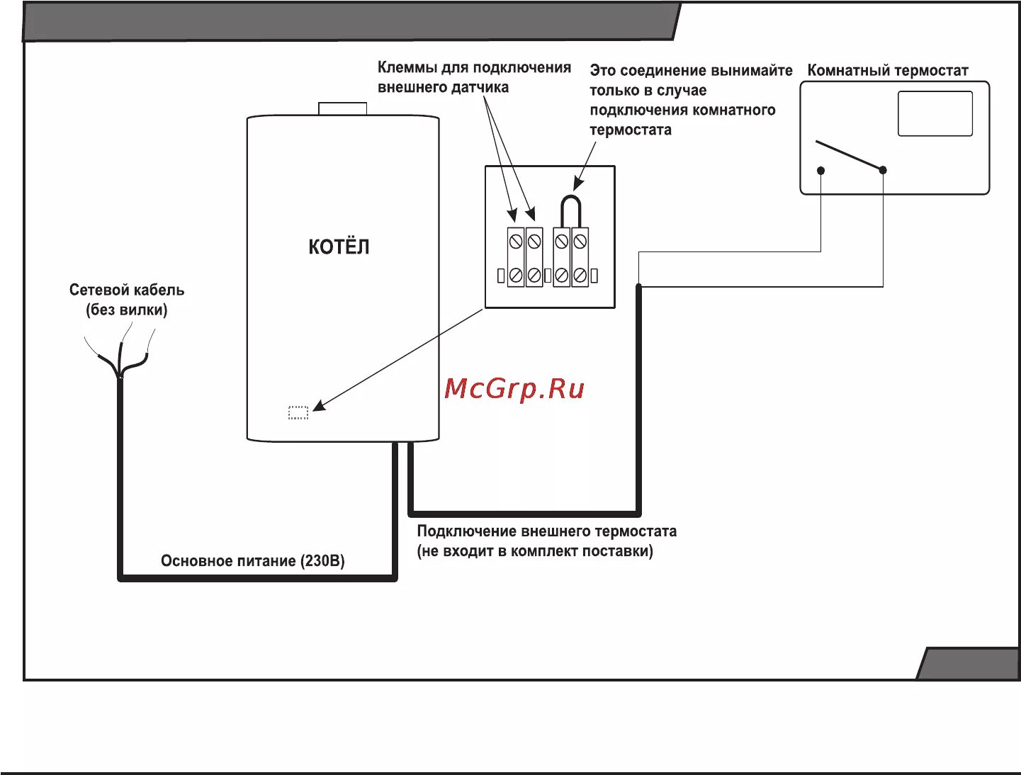 Котел ардерия подключение комнатного термостата Protherm Tiger 12 KTZ 33/36 Перестройка на другой тип топлива