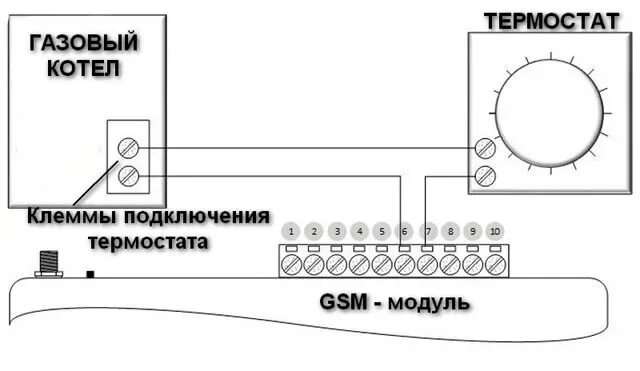 Котел ардерия подключение комнатного термостата Подключение термостата к газовому котлу HeatProf.ru
