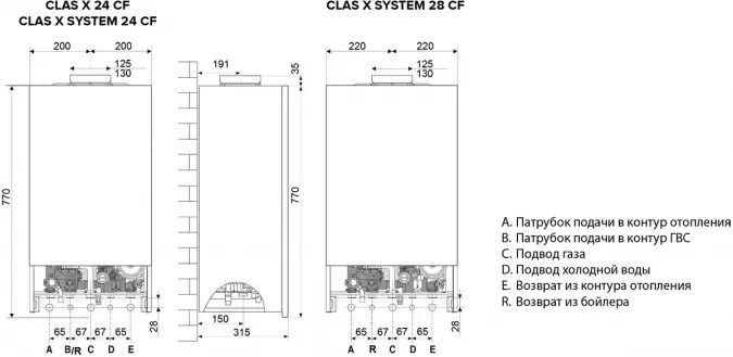 Котел аристон двухконтурный настенный подключение Газовый котел Ariston Clas X 24 CF NG купить в Москве по низкой цене в интернет 