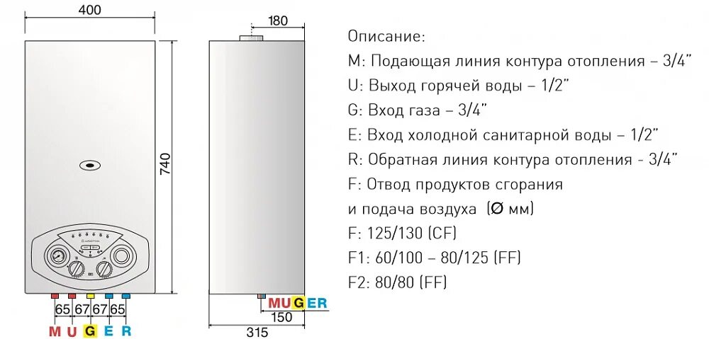 Котел аристон двухконтурный настенный подключение Двухконтурный газовый котел описание фото - DelaDom.ru