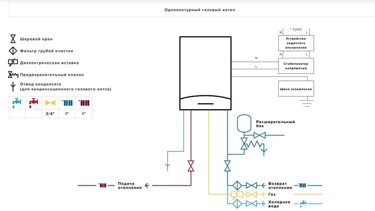 Котел аристон схема подключения Котел газовый настенный Ariston GENUS ONE SYSTEM 24 (1К, конденсац., закр. к.з.)