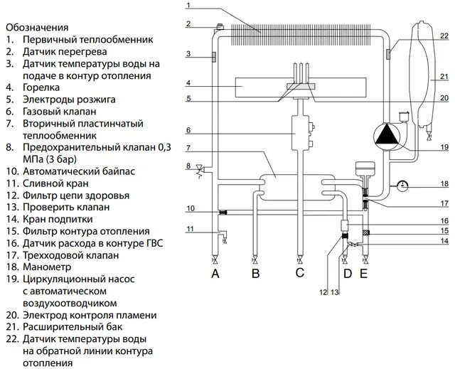 Котел аристон схема подключения Двухконтурный газовый котел аристон неисправности главная