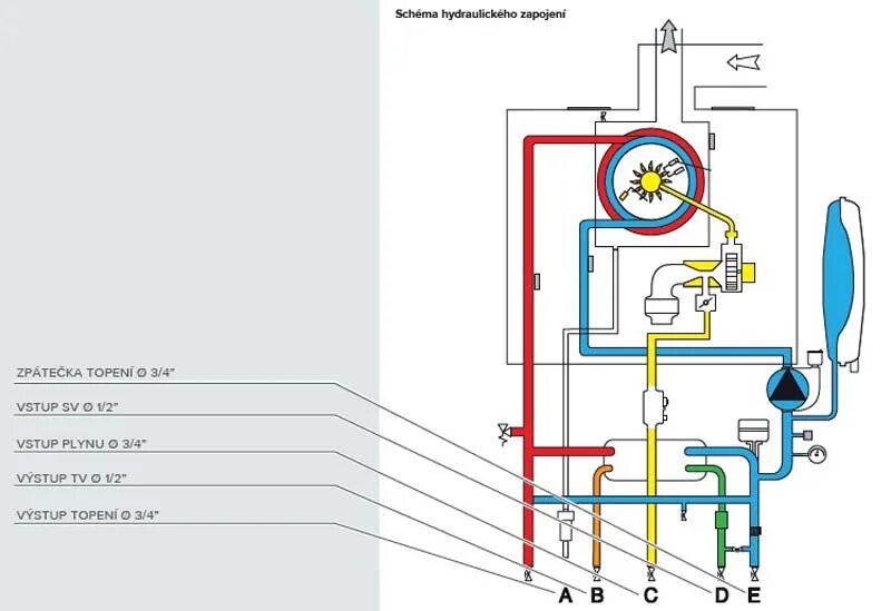 Котел аристон схема подключения Ariston genus one system - Каталог продукции