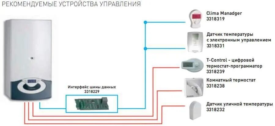 Котел аристон схема подключения Терморегулятор для газового котла аристон фото - DelaDom.ru