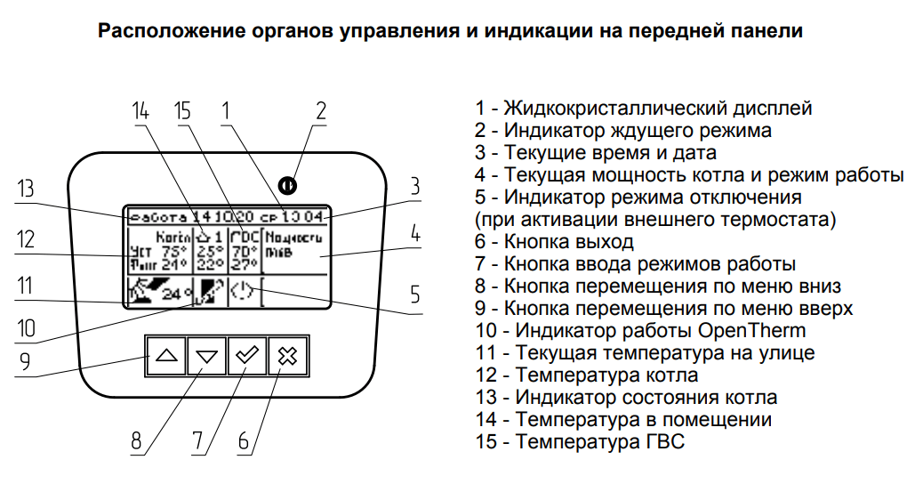 Котел бакси ампера 12 подключение Электрический котел Baxi Ampera 12 в Москве