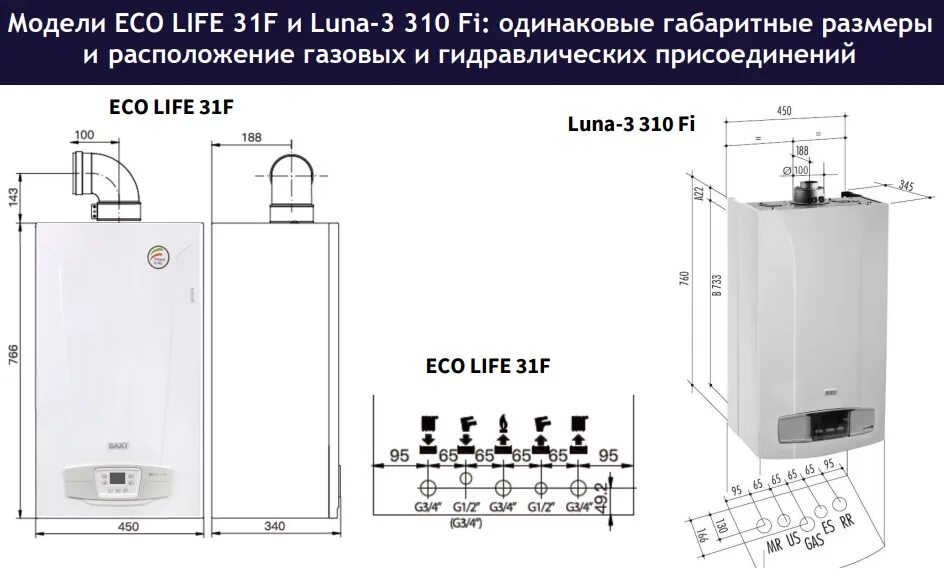 Котел бакси эко нова подключение Котёл газовый Baxi ECO Life 31 F - двухконтурный/ турбированный/ настенный (7813