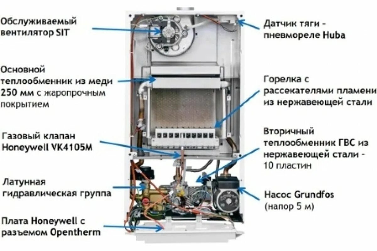 Котел бакси эко нова схема подключения Газовый настенный котел Baxi ECO NOVA 10F, белый 100021538 купить в интернет-маг