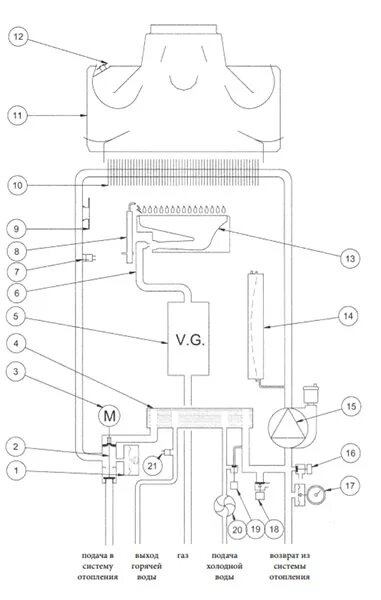 Котел бакси экофор 24 подключения бойлера Газовый котел BAXI Eco Four 24 двухконтурный с открытой камерой сгорания 24 квт 