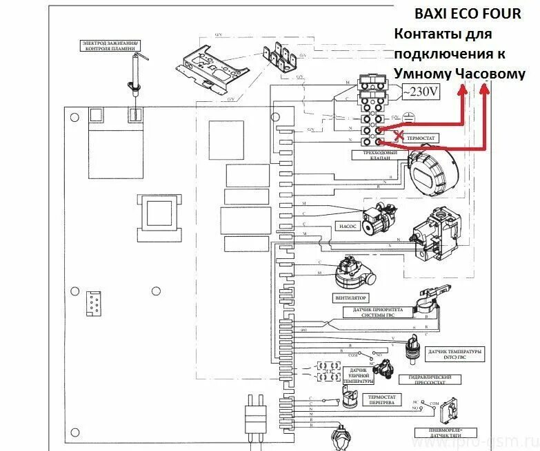 Котел бакси экофор схема подключения GSM управление отоплением с котлом BAXI