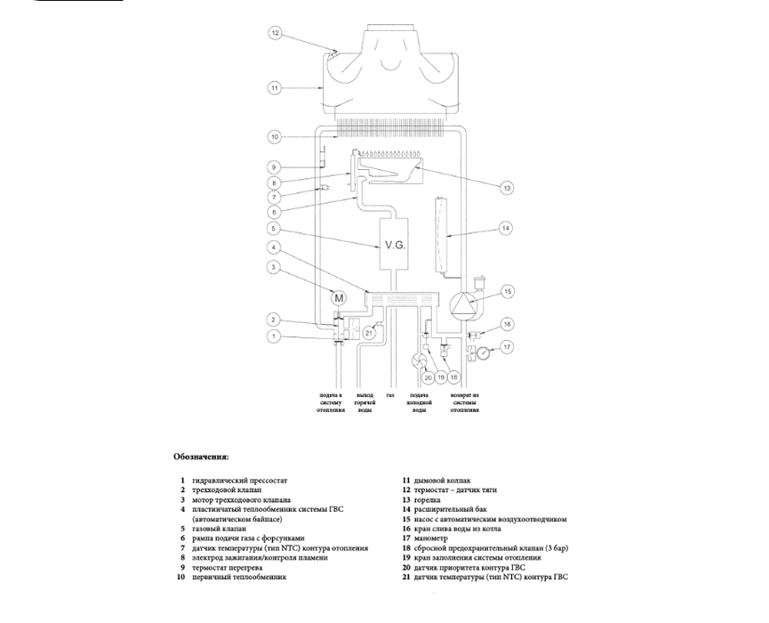 Котел бакси экофор схема подключения Газовый котел Baxi ECO Four 24 купить в Тюмени - интернет магазин Атерма