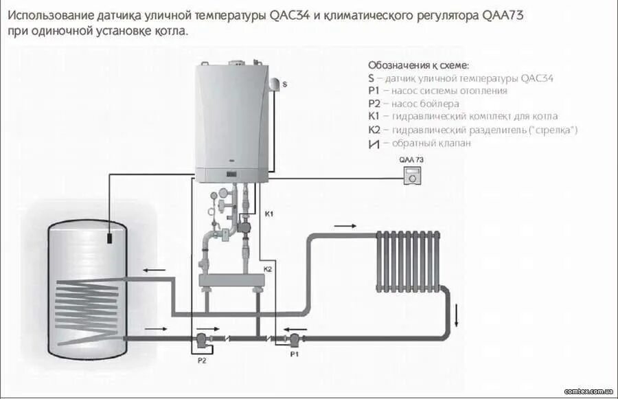 Котел бакси одноконтурный схема подключения Подключение электрического бойлера к газовому котлу: лучшие схемы и порядок выпо