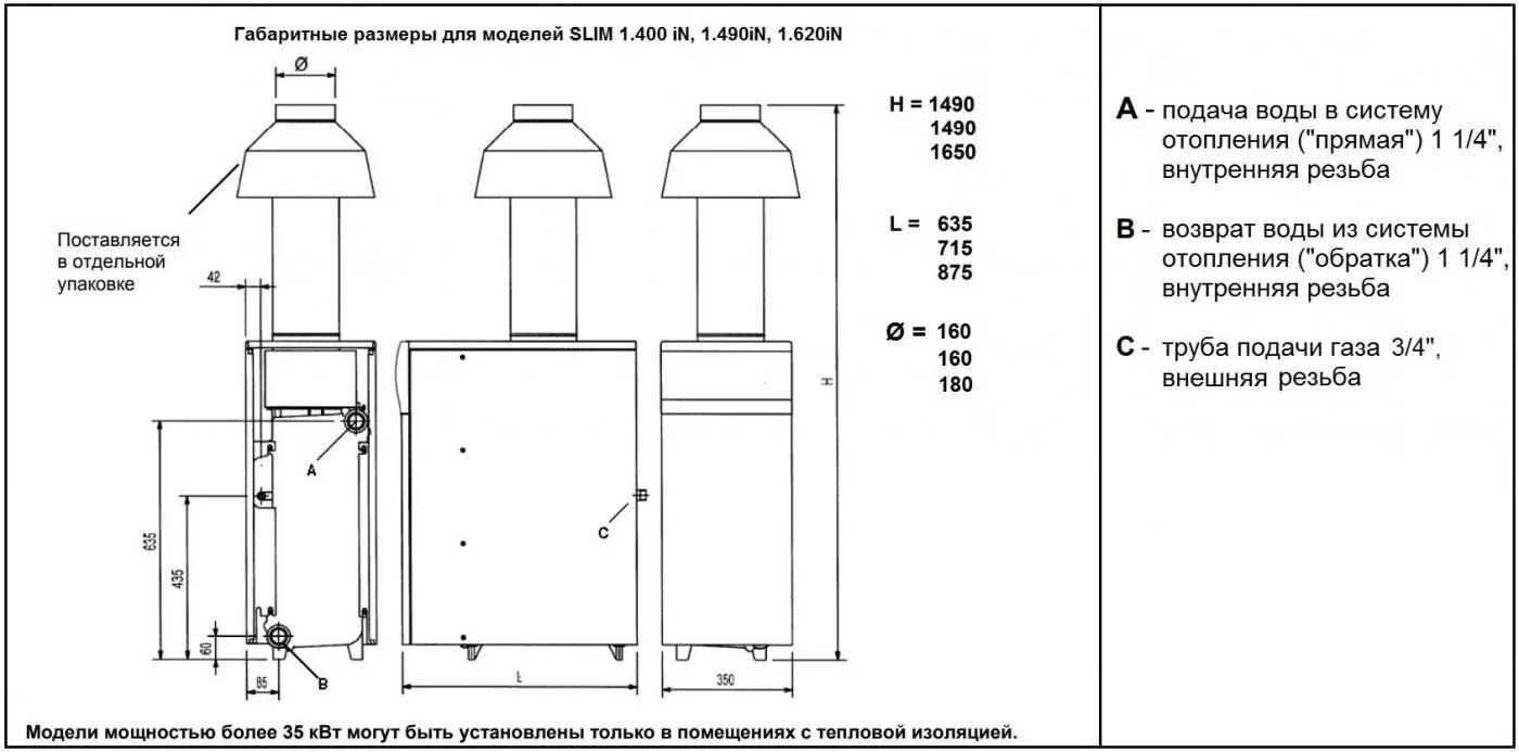 Котел бакси подключение дымохода Напольный газовый котел одноконтурный 62кВт Baxi SLIM 1.620iN WSB43162347- купит