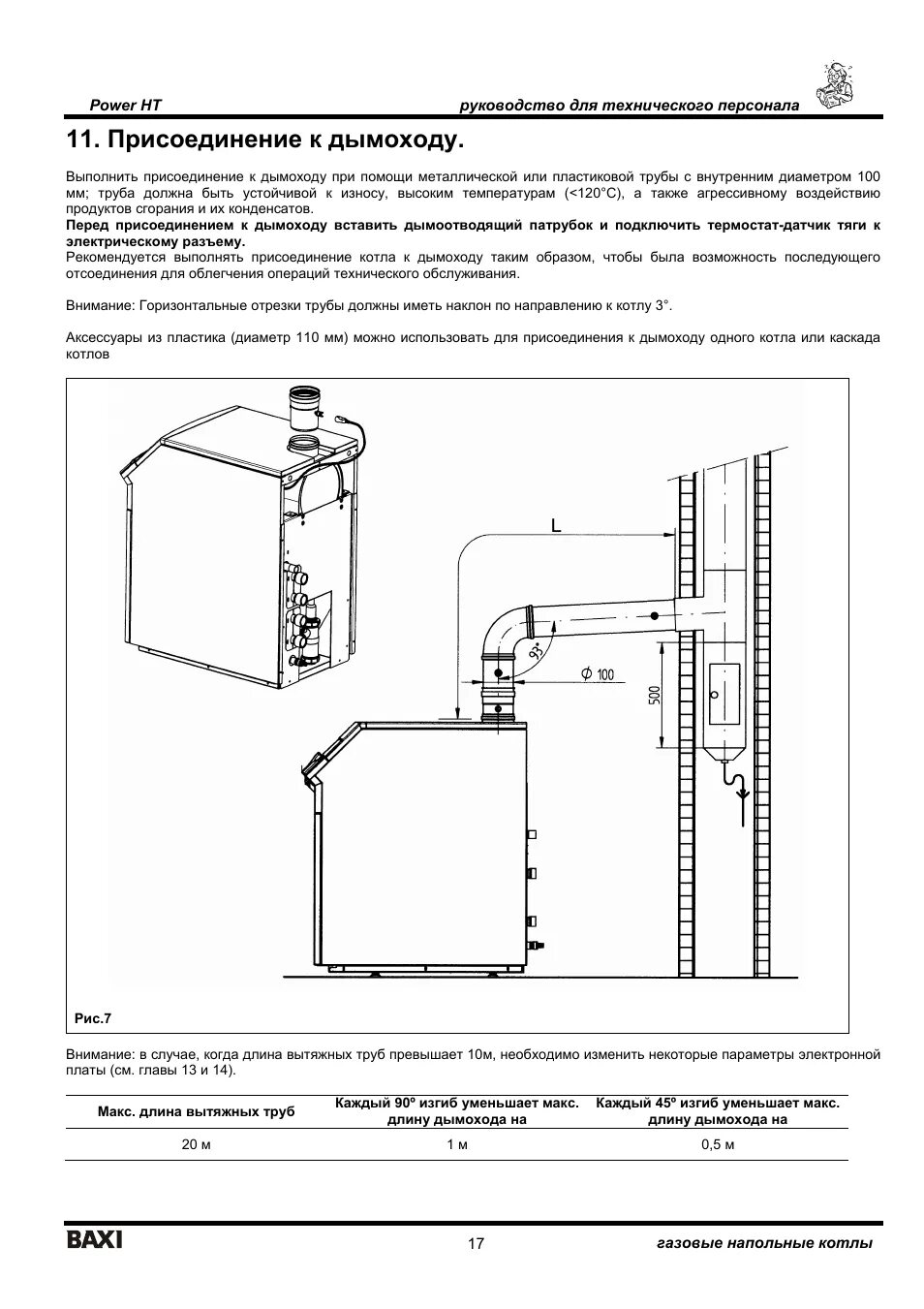 Котел бакси подключение дымохода Присоединение к дымоходу Инструкция по эксплуатации BAXI POWER HT 85-150 Страниц