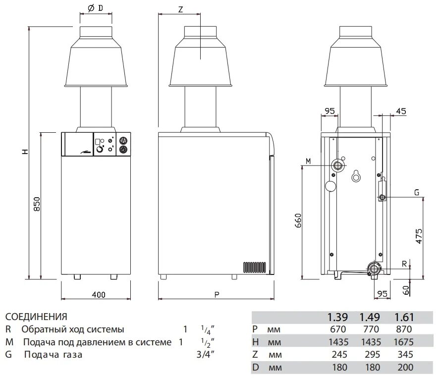 Котел бакси подключение дымохода Газовый напольный котел Baxi SLIM EF 1.61 с открытой камерой - купить в Москве в