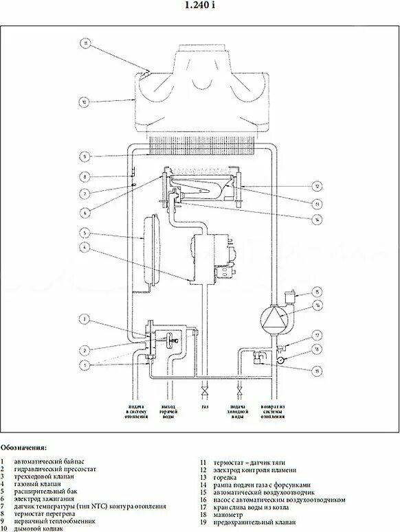 Котел бакси схема подключения труб Газовый котел Baxi LUNA 3 Comfort 1.240 i (9,3-24 кВт) в Новосибирске - купить в