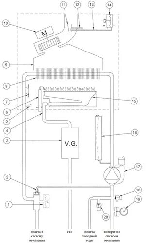 Котел бакси схема подключения труб Газовый котел BAXI Eco Four 1.14F одноконтурный с закрытой камерой сгорания 14 к
