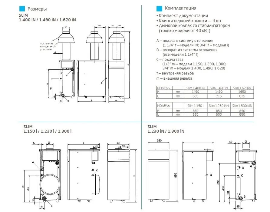 Котел бакси слим 32 квт схема подключения Напольный газовый котел Baxi SLIM 2.230i 4E купить по низкой цене в Москве Tochk