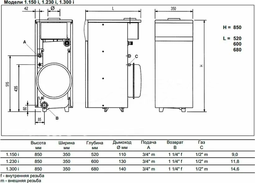 Котел бакси слим 32 квт схема подключения Газовый котел Baxi SLIM 1,230 i (11,8-22,1 кВт) в Самаре - купить в интернет маг