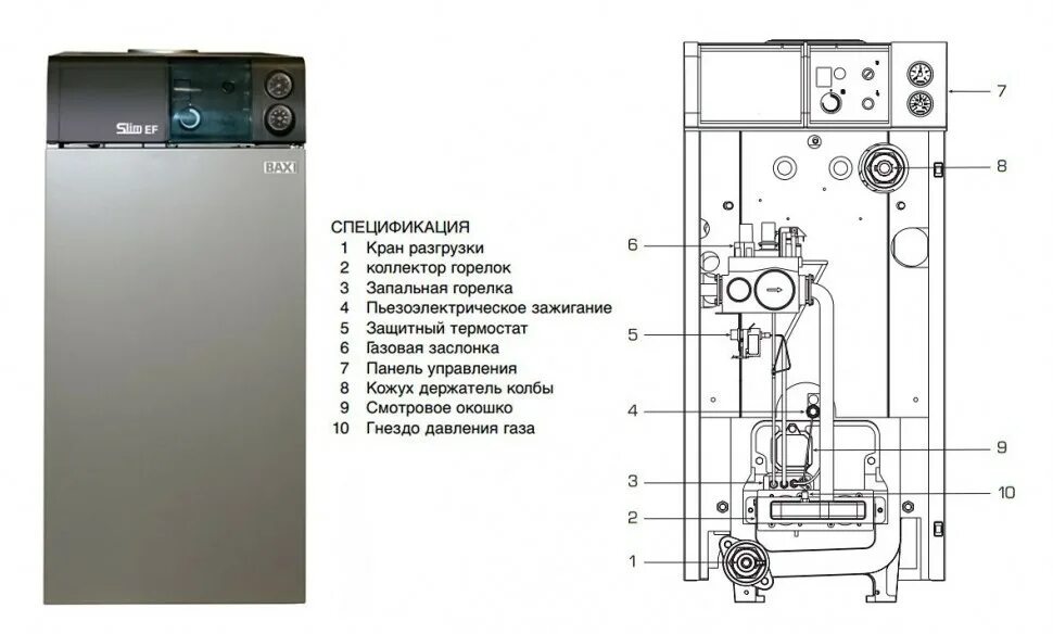 Котел бакси слим 32 квт схема подключения Технический ремонт котлов Kentatsu Furst Nobby SmartМастер водовед