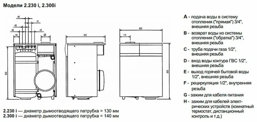 Котел бакси слим 32 квт схема подключения Конвекционный газовый котел BAXI SLIM 2.230 i, 22.1 кВт, двухконтурный - купить 