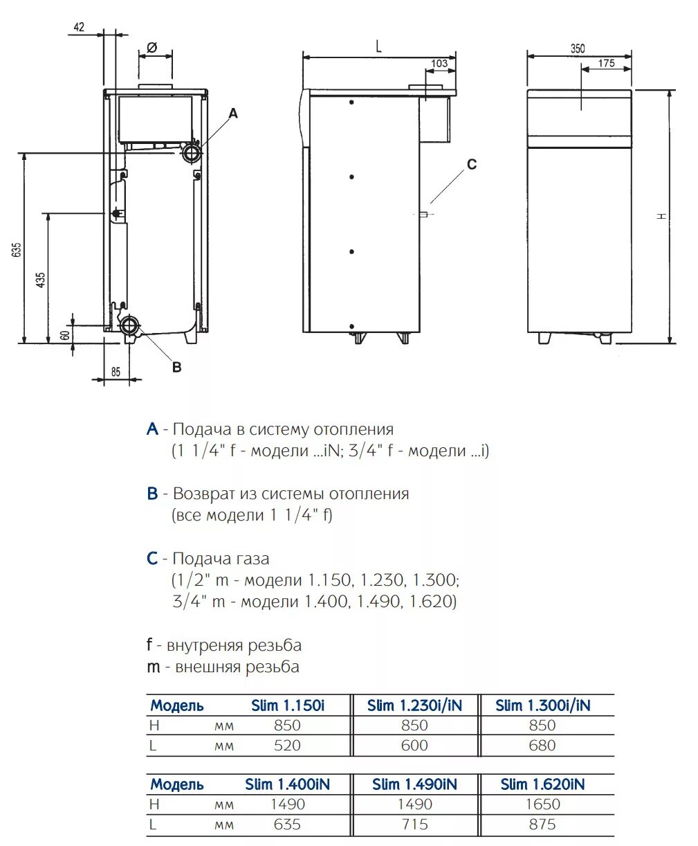 Котел бакси слим 32 квт схема подключения Котел газовый напольный BAXI SLIM 1.230iN одноконтурный с открытой камерой сгора