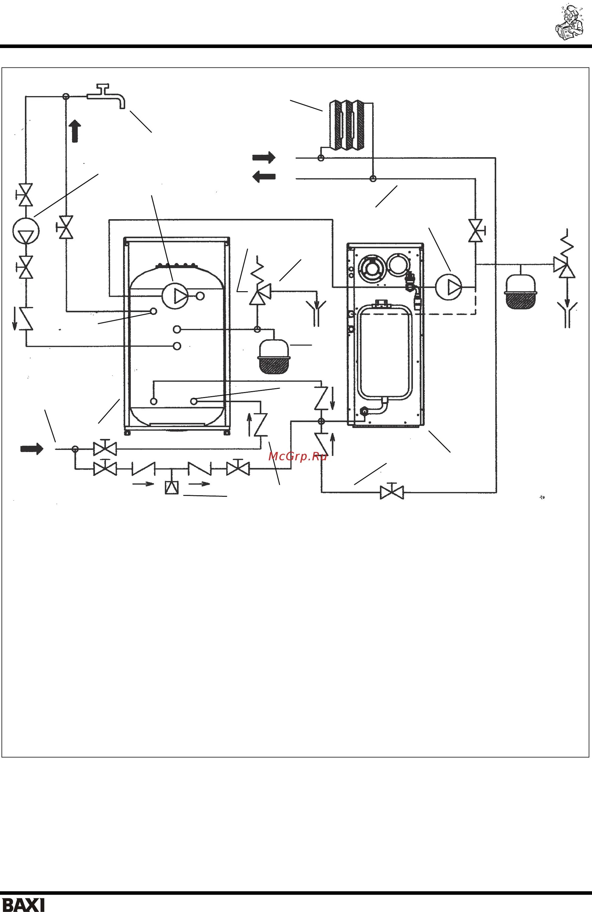 Котел бакси слим подключение бойлера Baxi SLIM UB 80 8/15 Slim ub 80 120 руководство для технического персонала
