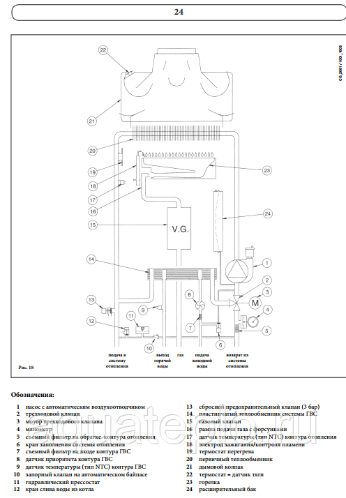 Котел baxi eco four 1.24 подключение Инструкция котла baxi 24f