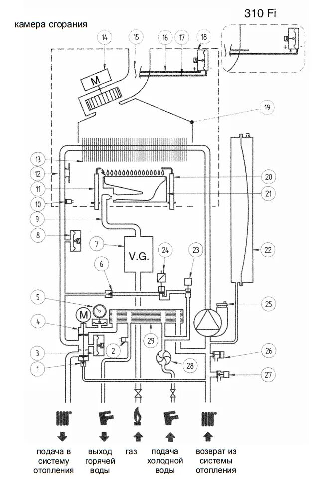 Котел baxi eco four 1.24 подключение Газовый котел baxi fourtech 24 f: инструкция по установке данного настенного при