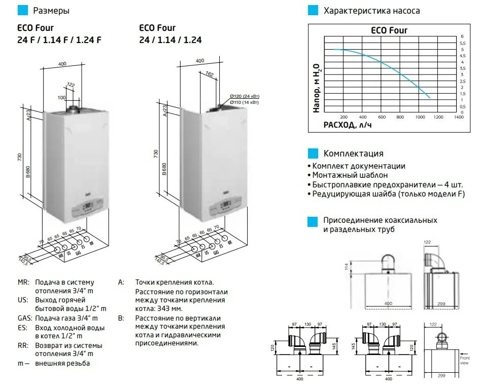 Котел baxi eco four 1.24 подключение Газовый котел Baxi ECO Four 1.24 артикул CSE46124354- Цена: 71 164,80 руб. Описа