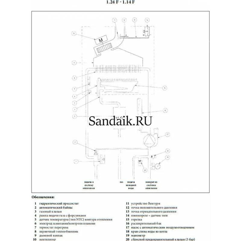 Котел baxi eco four 1.24 подключение Схема котла baxi eco nova