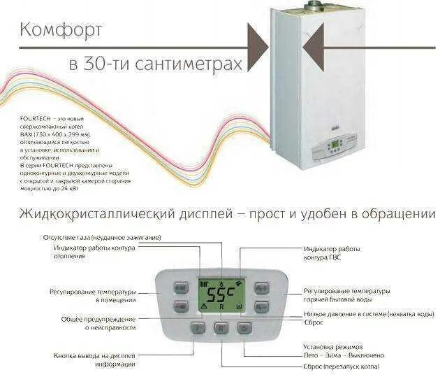 Котел baxi инструкция подключения Картинки БАКСИ ЭКОФОР 24 F ИНСТРУКЦИЯ