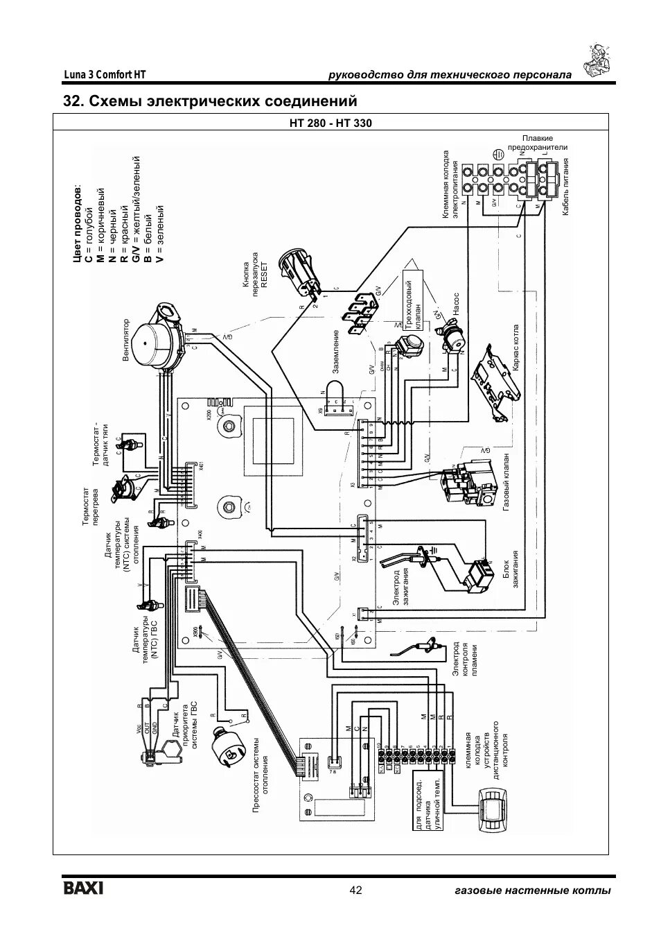 Котел baxi luna 3 схема подключения Картинки СХЕМА ПОДКЛЮЧЕНИЯ ГАЗОВОГО КОТЛА БАКСИ