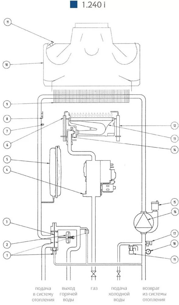 Котел baxi luna 3 схема подключения Настенные котлы Baxi Luna-3 Comfort