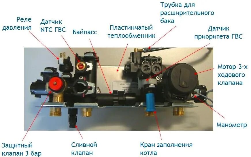 Котел baxi подключение воды Котел газовый настенный BAXI ECO-4s 24 F - купить в Перми, цена на котел настенн