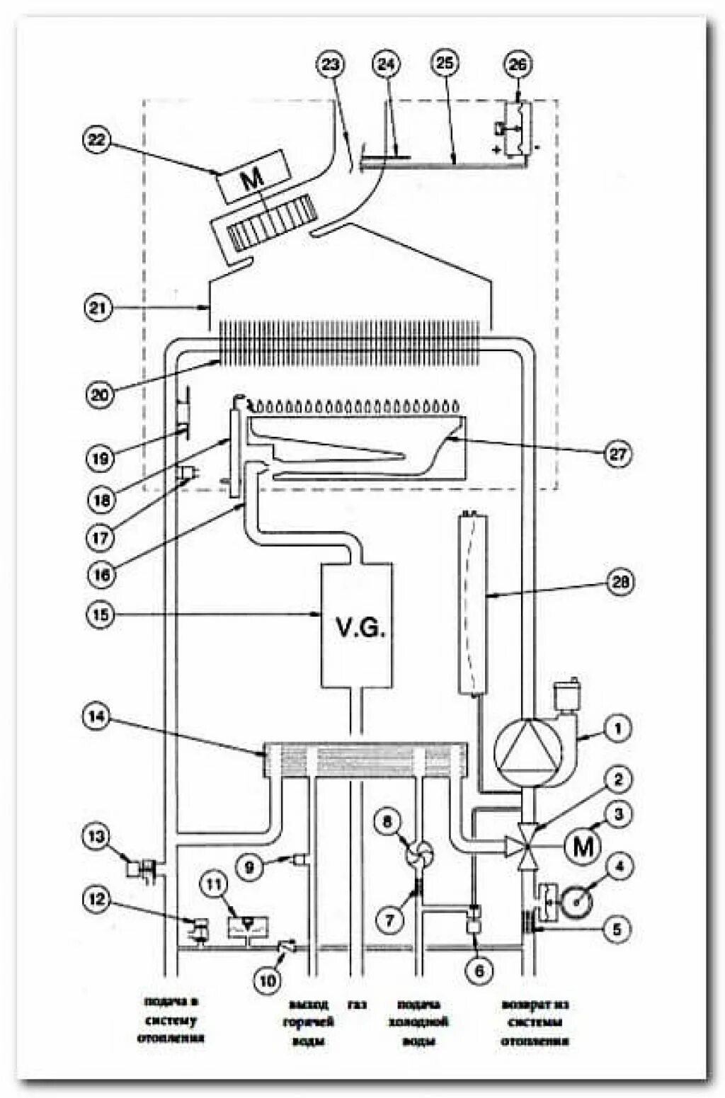 Котел baxi подключение воды Е98 бакси