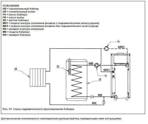 Котел baxi slim 1.300 подключение бойлера Подключение бойлера косвенного нагрева к двухконтурному котлу схема бакси