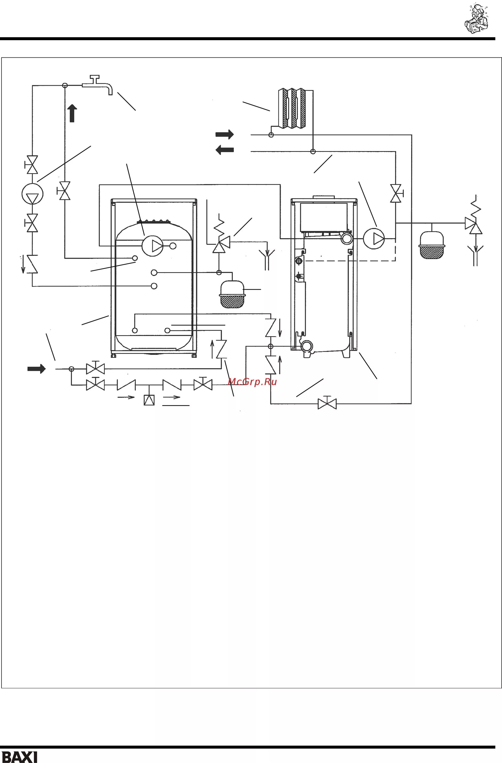 Котел baxi slim 1.300 подключение бойлера Baxi SLIM UB 120 7/15 Рис гидравлическая схема подсоединения бойлера к котлам се