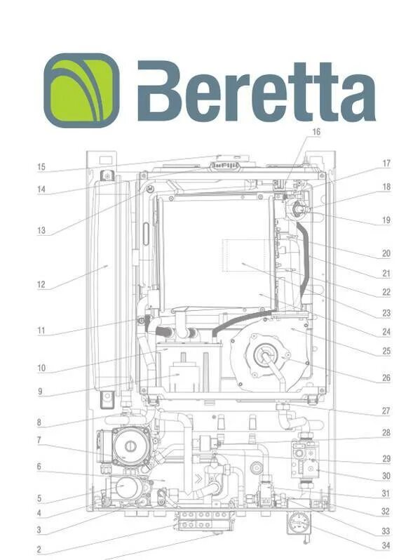 Котел беретта схема подключения Неисправности газового котла Beretta: как расшифровать код и ликвидировать неисп