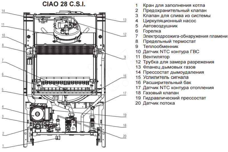 Котел беретта схема подключения Газовый котел Beretta CIAO 28 CAI купить в Бресте и Беларуси