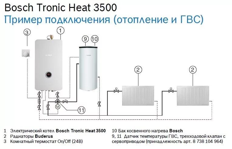 Котел bosch подключение Электрический котел bosch