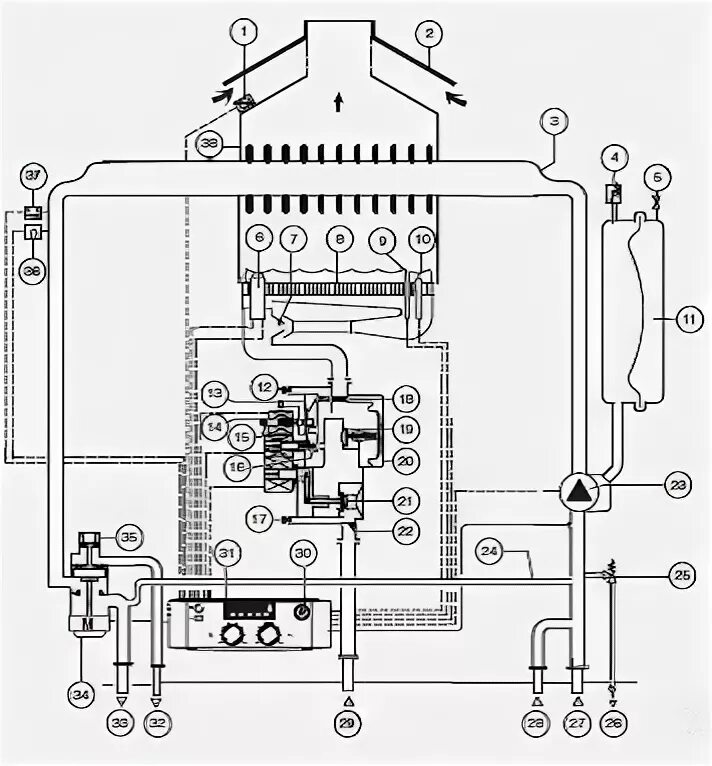 Котел bosch подключение Характеристики котла Бош 4000 W ZSA 24