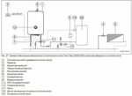 Котел bosch подключение Картинки ПОДКЛЮЧЕНИЕ КОТЛА БОШ