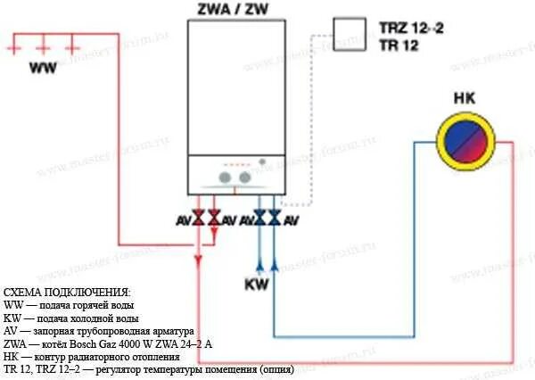 Котел bosch подключение Котел бош 24 квт инструкция: найдено 77 изображений
